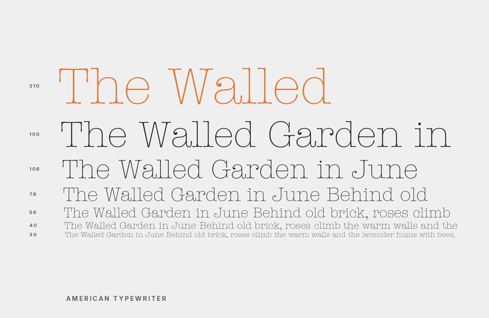 American Typewriter type specimen