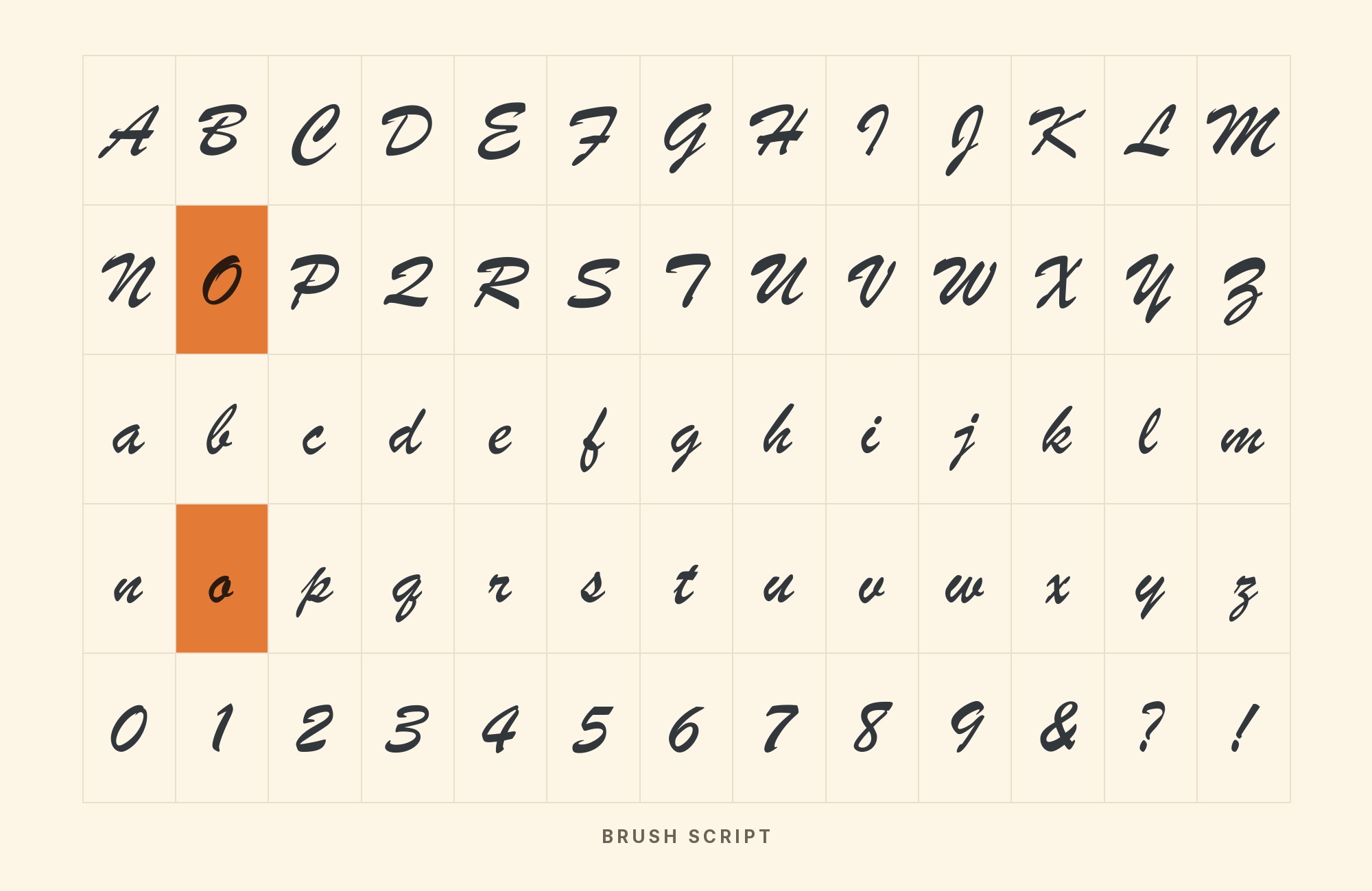 Brush Script type specimen