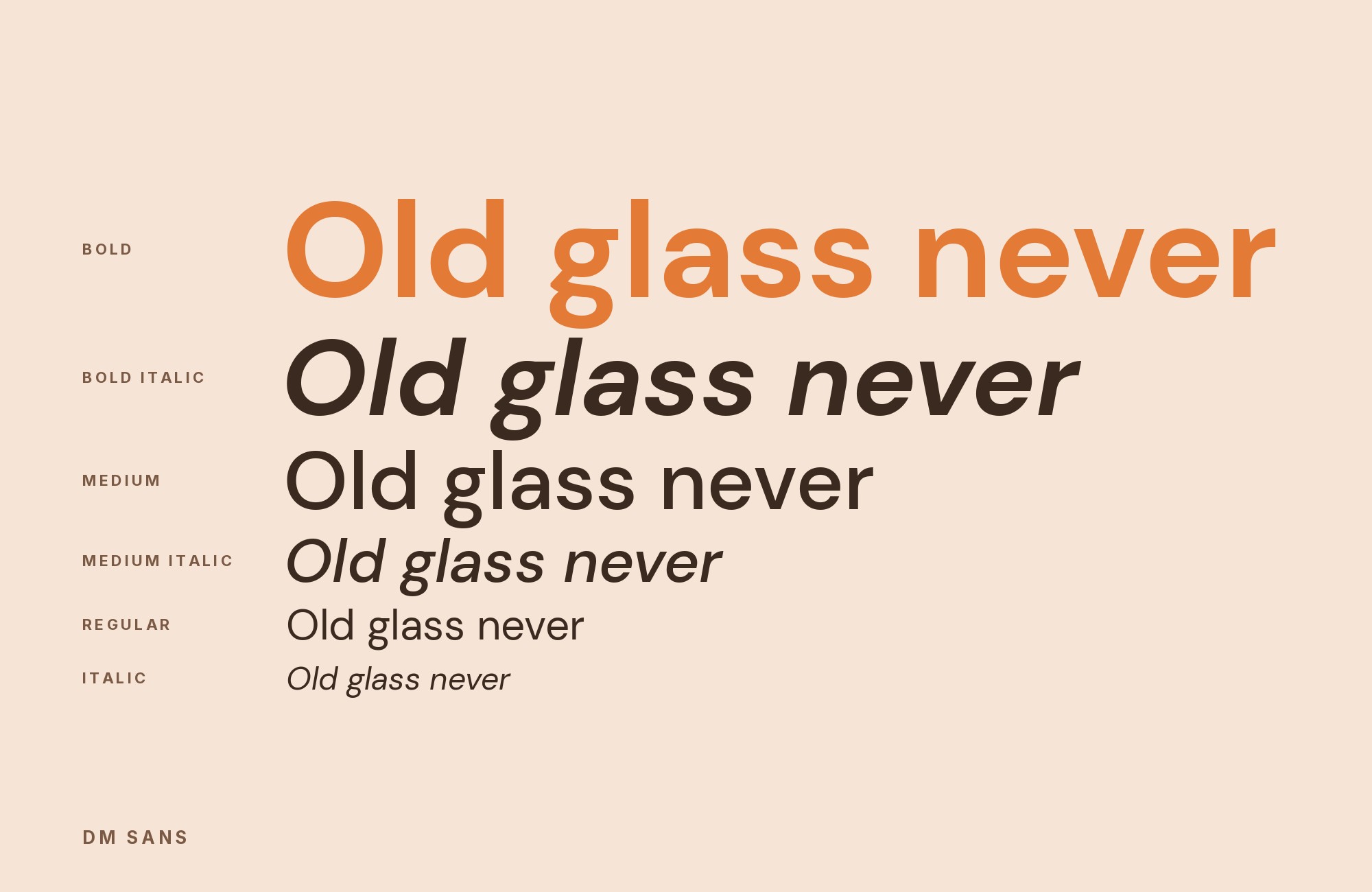 DM Sans type specimen