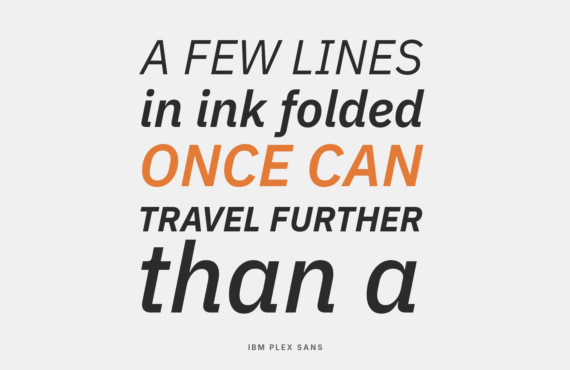 IBM Plex Sans type specimen