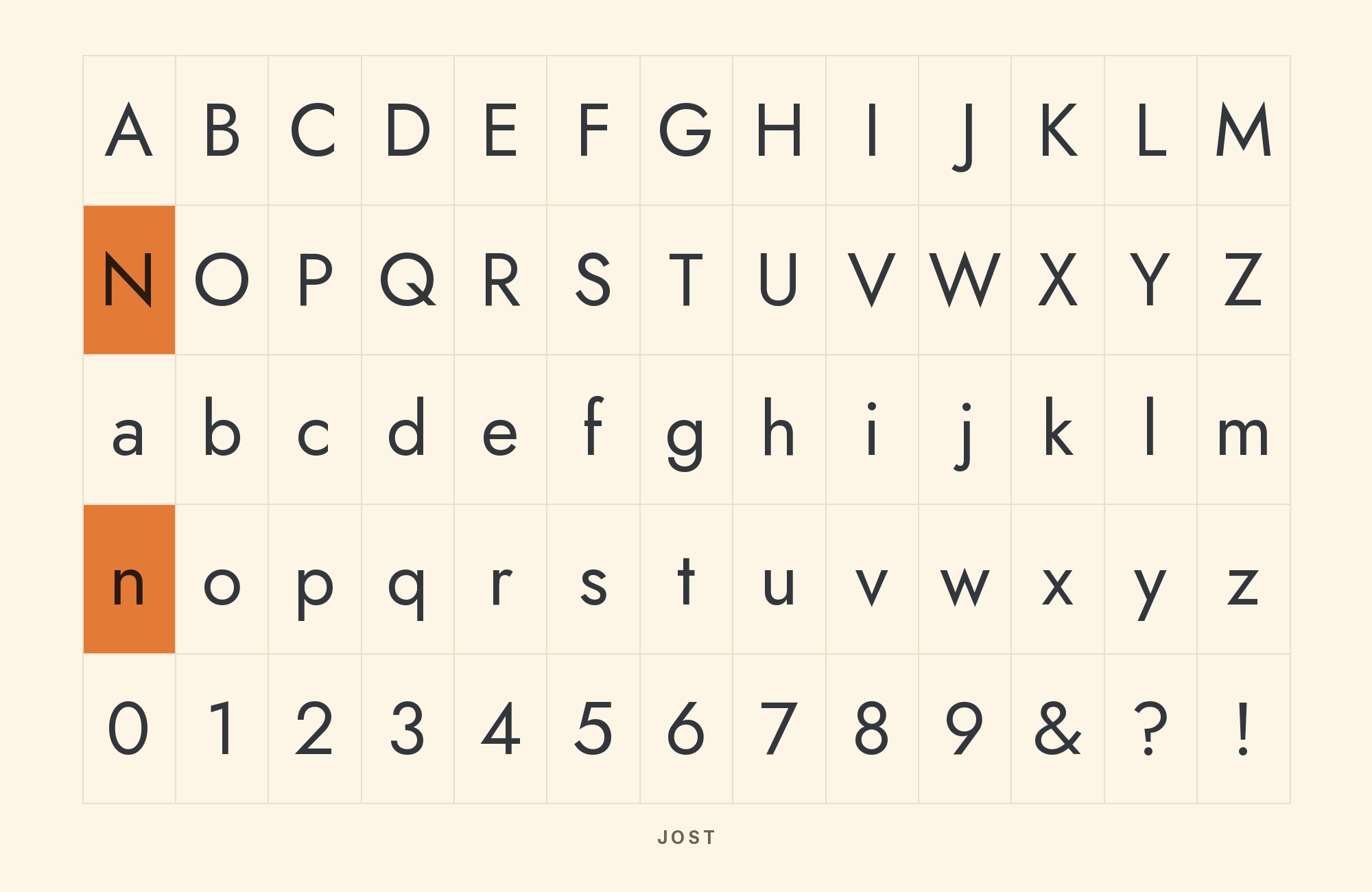 Jost type specimen