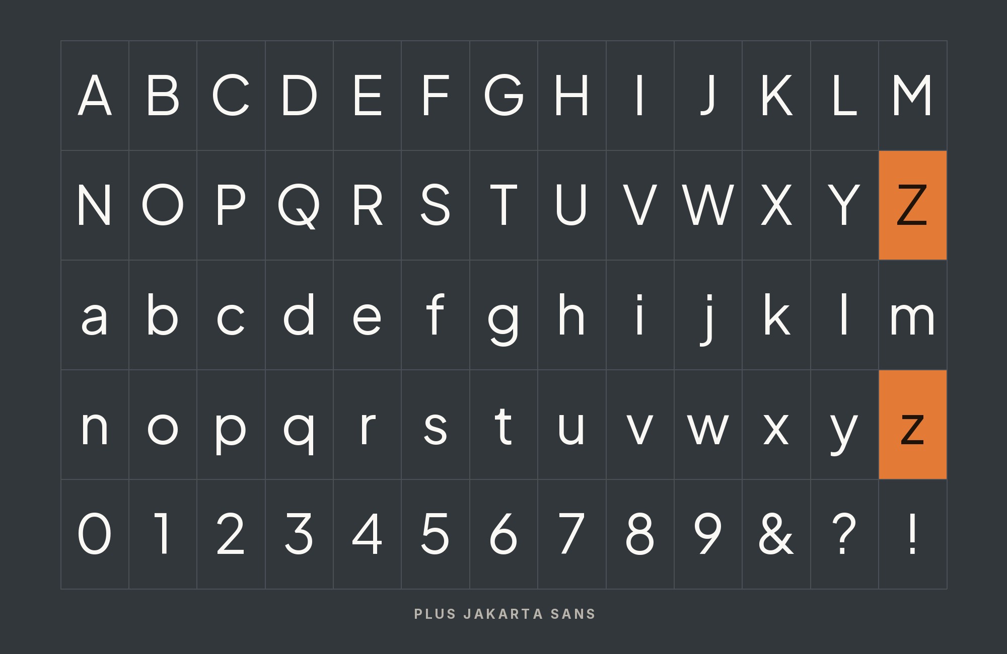 Plus Jakarta Sans type specimen