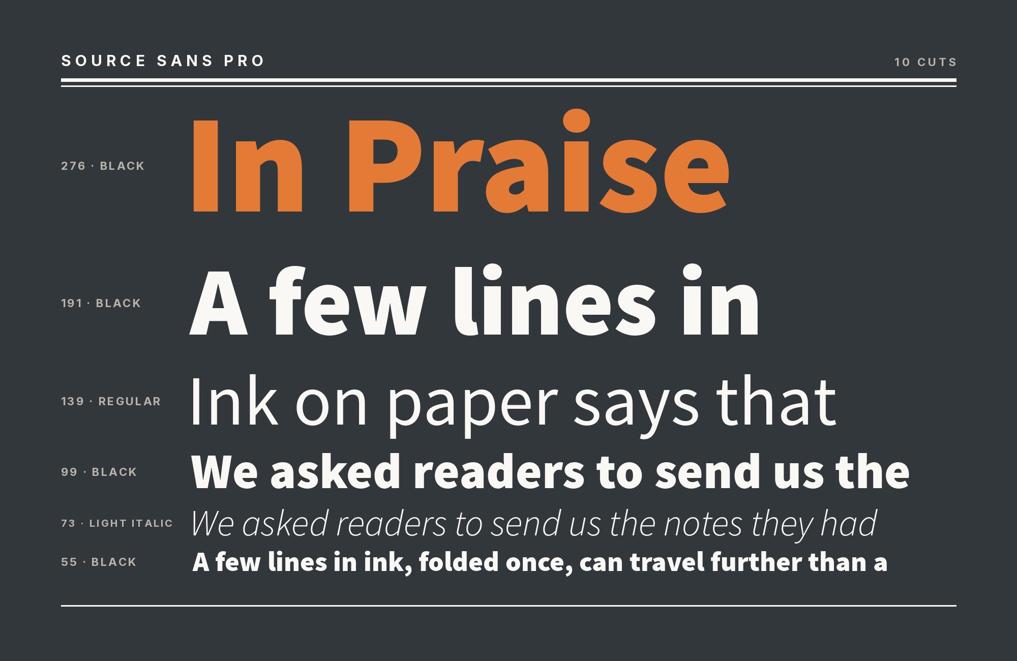 Source Sans Pro type specimen